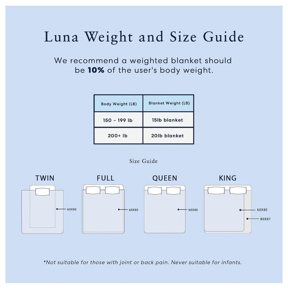 Luna Weighted blanket 15 lb 60 x 80 Beige with Gray Reversible Cover Both New - Picture 11 of 11